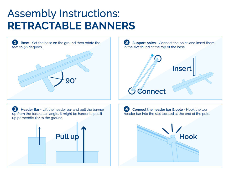 Retractable Banner Printing Guide